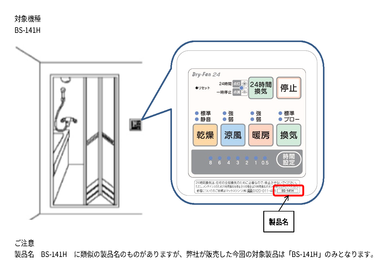 ①製品名を確認してください