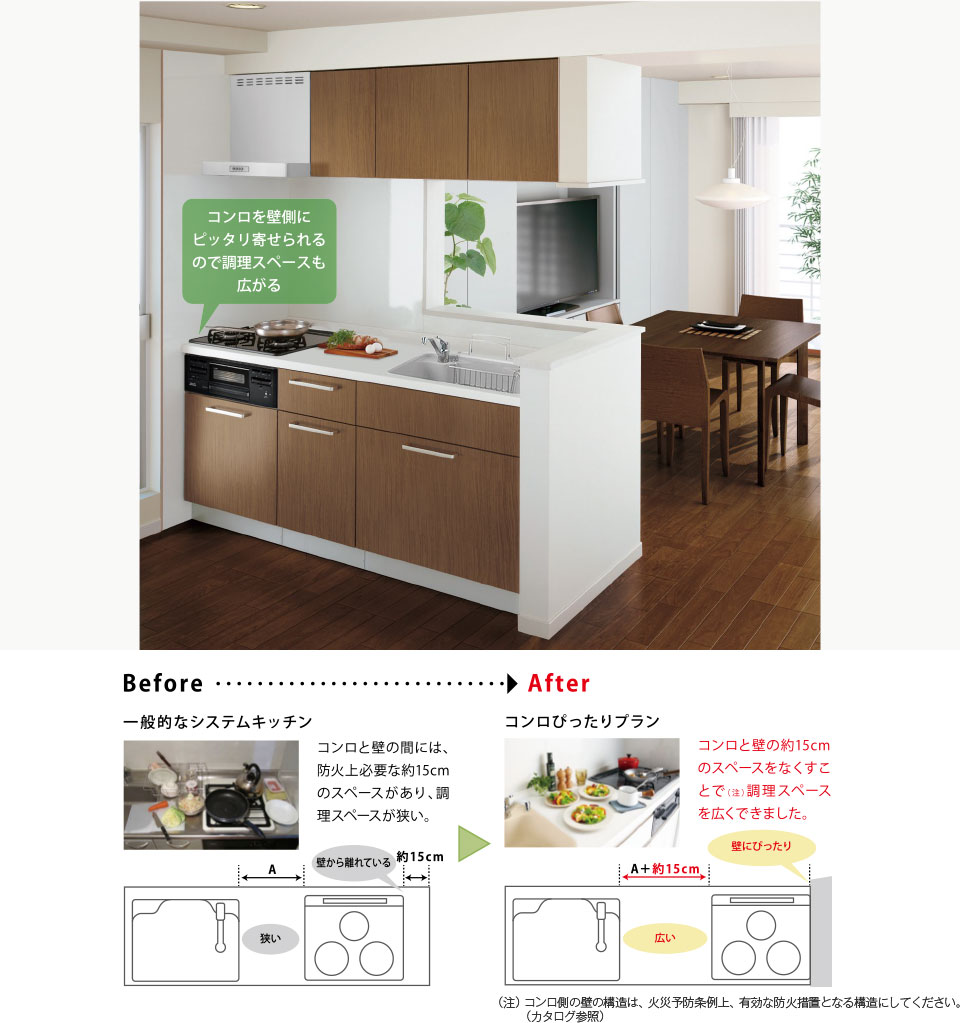 日本初の コンパネ屋  ショップトクラス システムキッチン Bb コンパクトプラン コンロ無し 間口1950 大引出し I型 扉グレード E  C メーカー直送