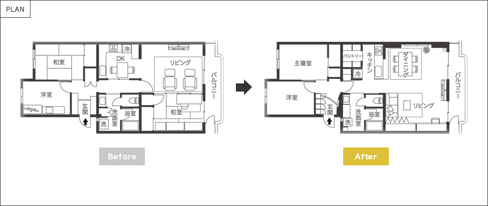 間取りBfore&After