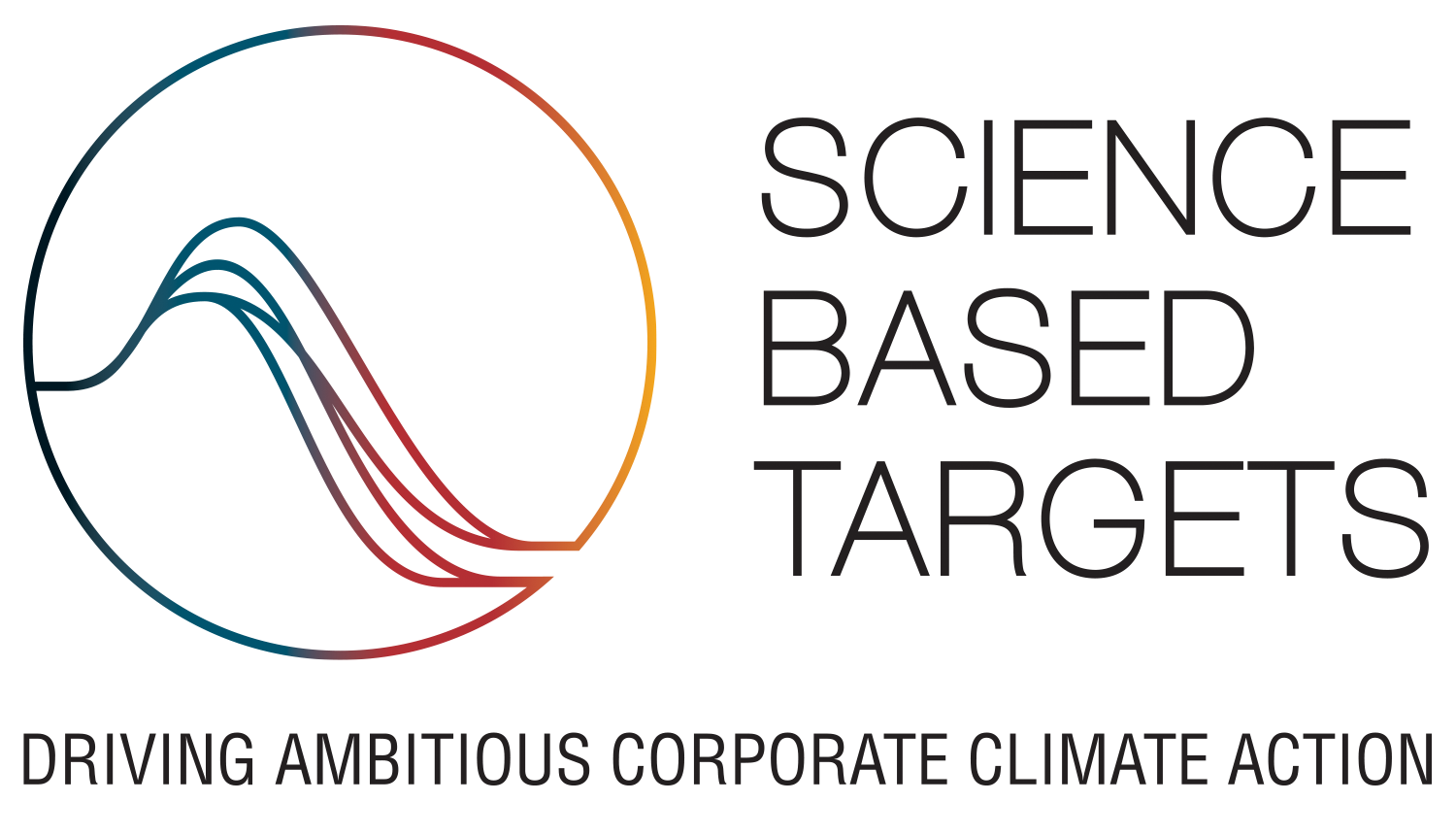 Science-based Targets